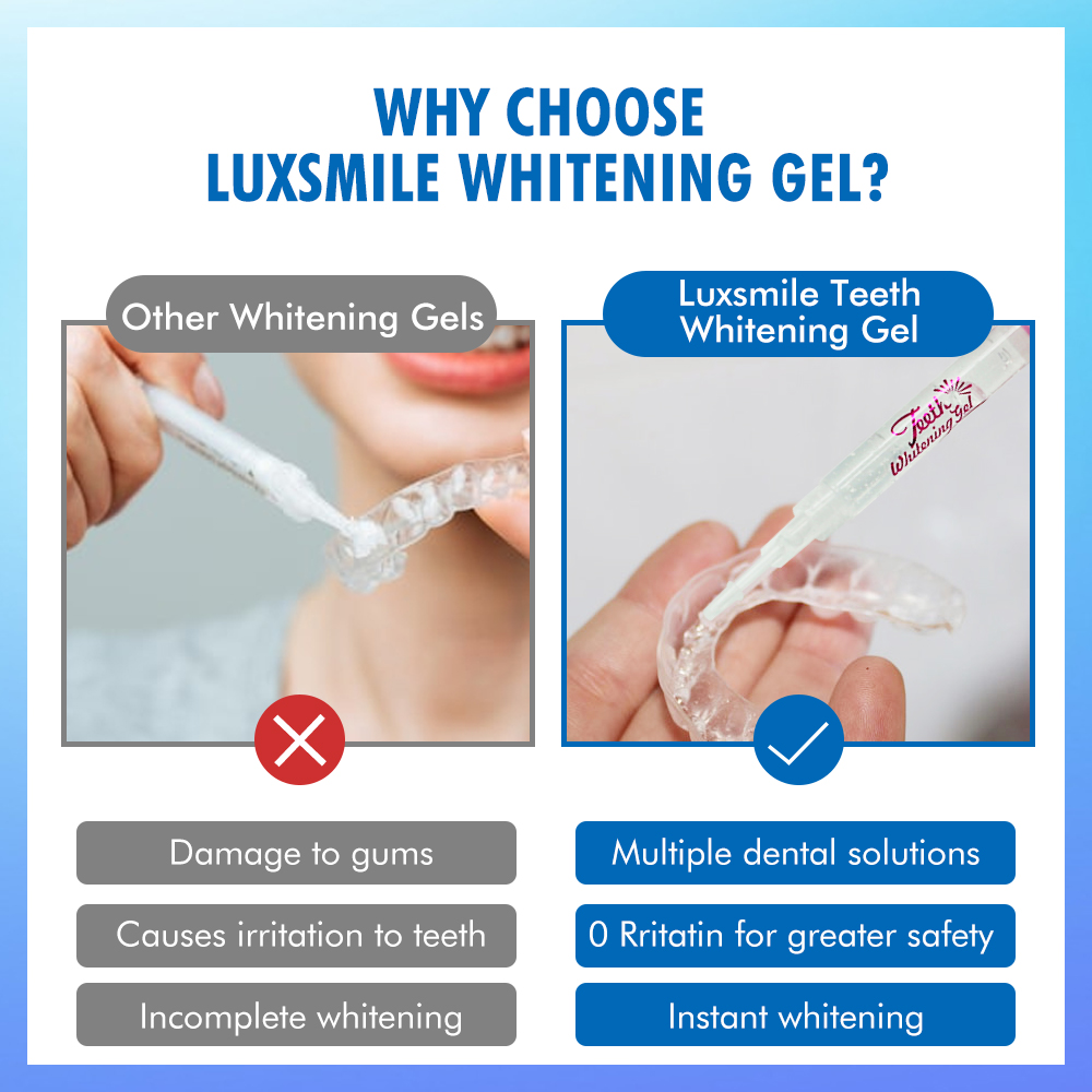 Tooth Whitening Gel PAP or35%C - đánh giá và giá Teeth Whitening Gels Used By Dentists