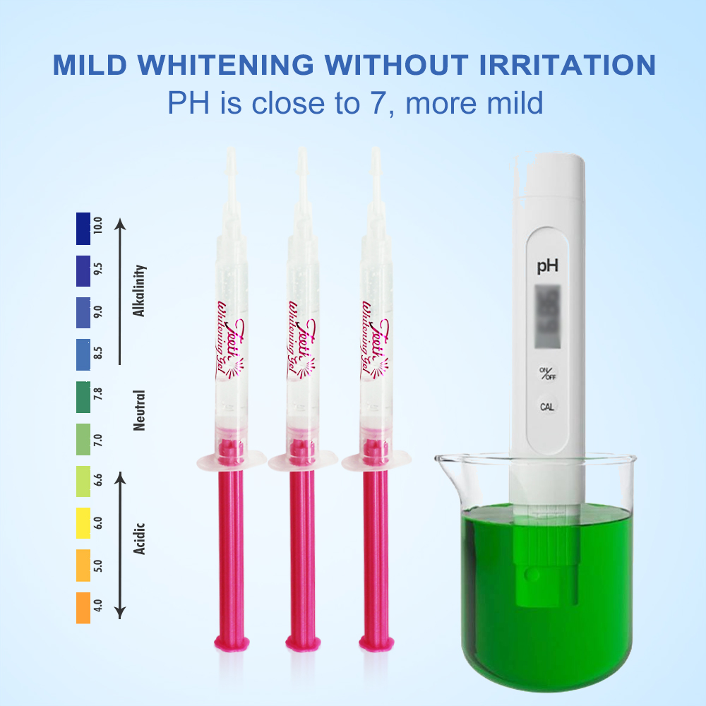 Tooth Whitening Gel PAP or35%C - đánh giá và giá Teeth Whitening Gels Used By Dentists