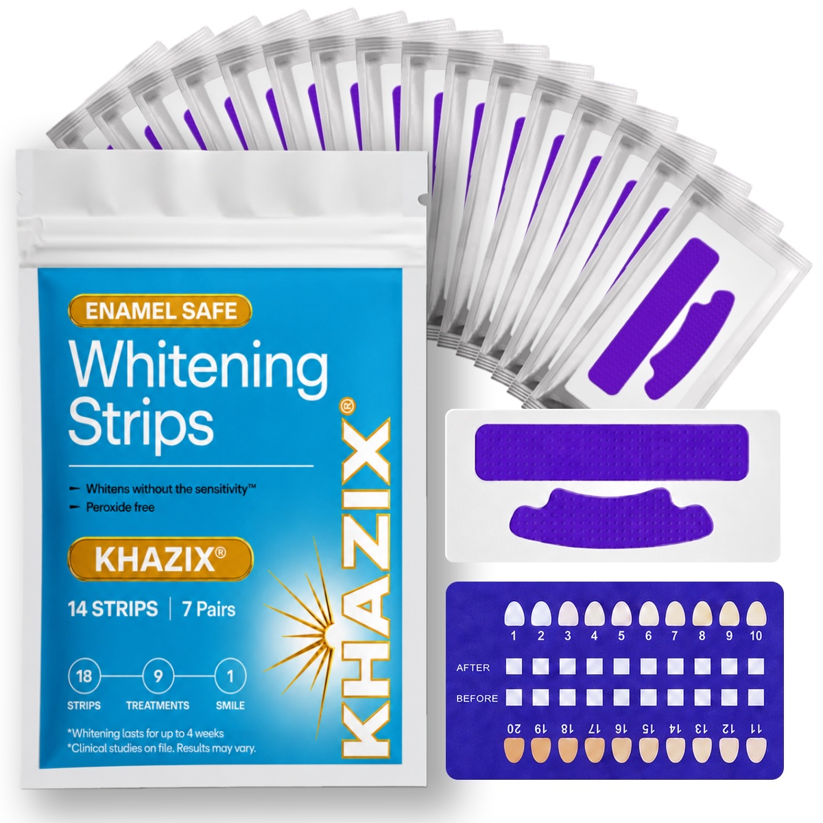7 pairs Teeth Whitening Strips - đánh giá và giá Teeth Whitening Strips Crest