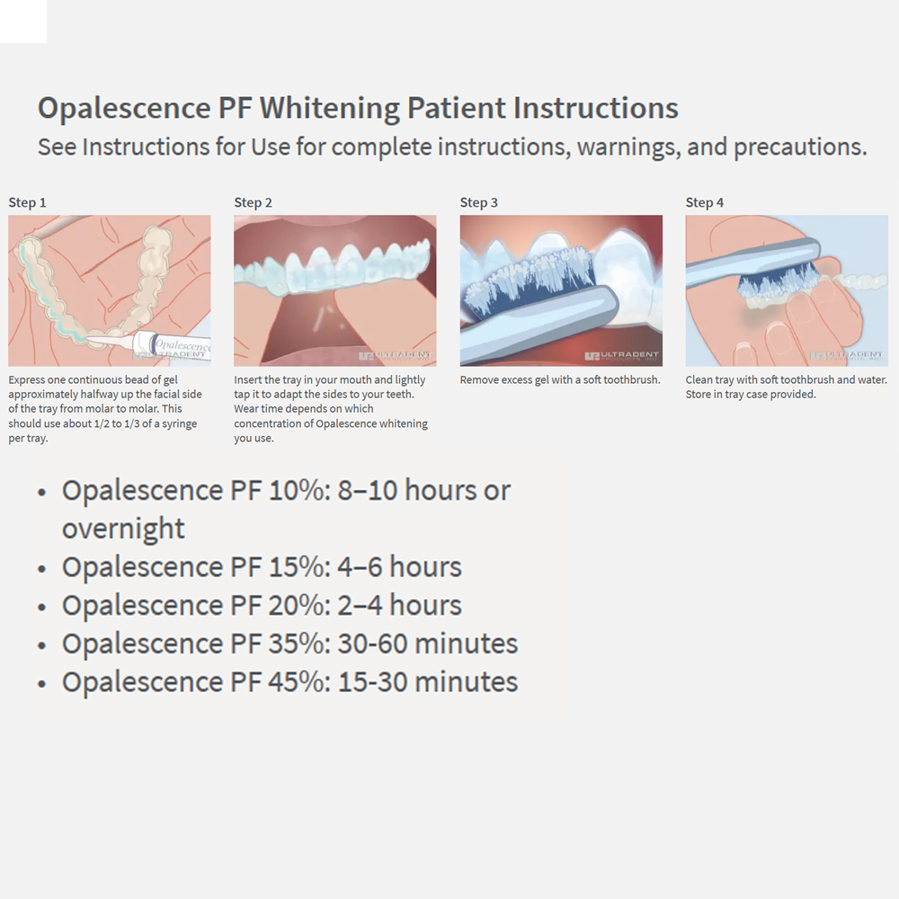 Opalescence Whitening 20% PF 2 - đánh giá và giá Teeth Whitening Kit At Home