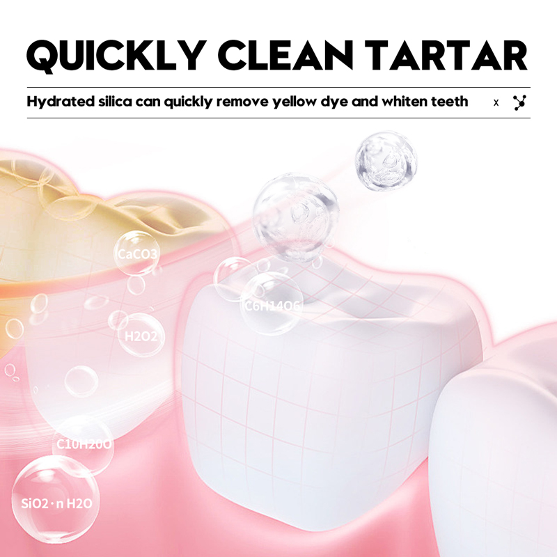 SADOER Coconut Oil Teeth White - đánh giá và giá Teeth Whitening With Coconut Oil
