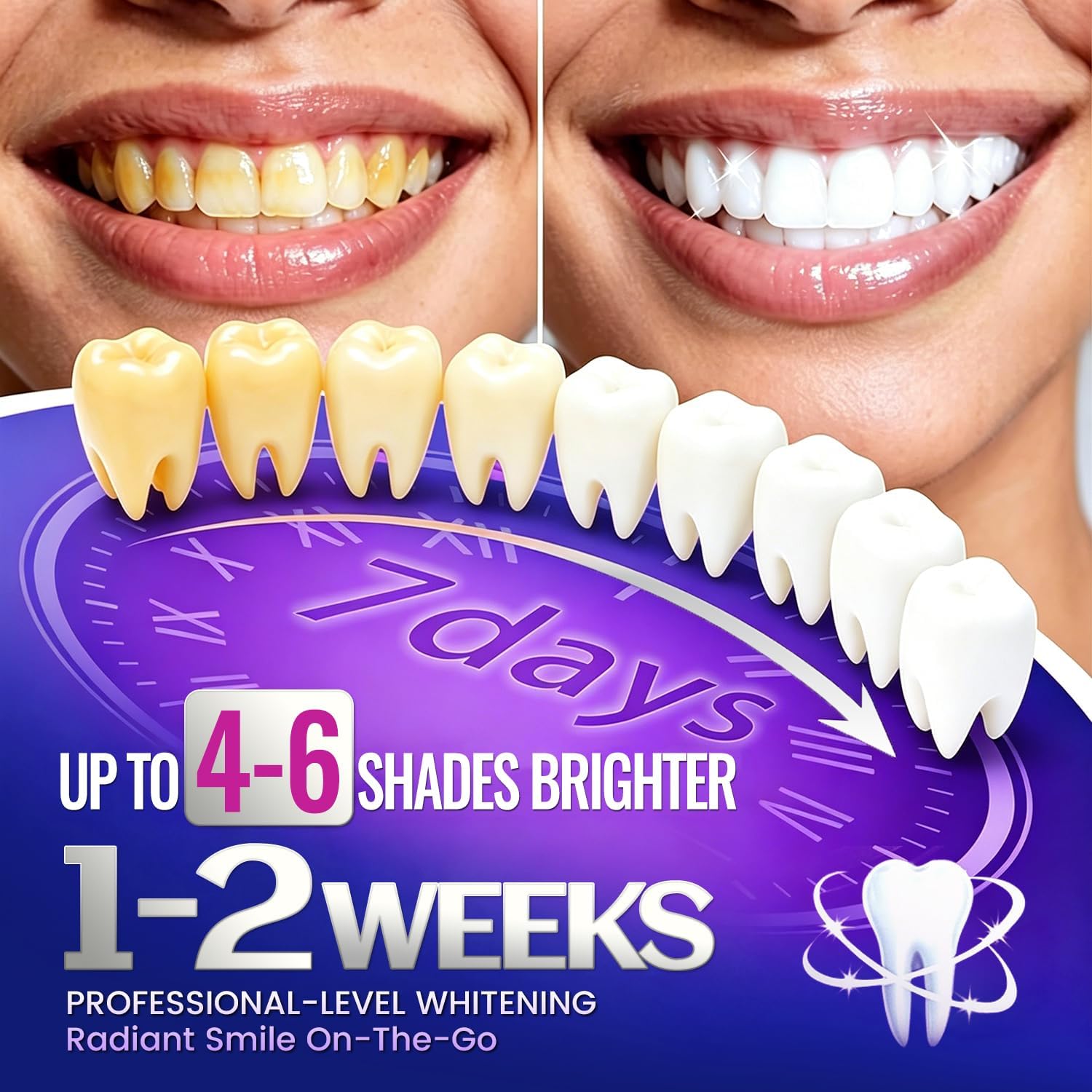 1/7 Pairs Teeth Whitening Stri - đánh giá và giá Teeth Whitening Strips Crest