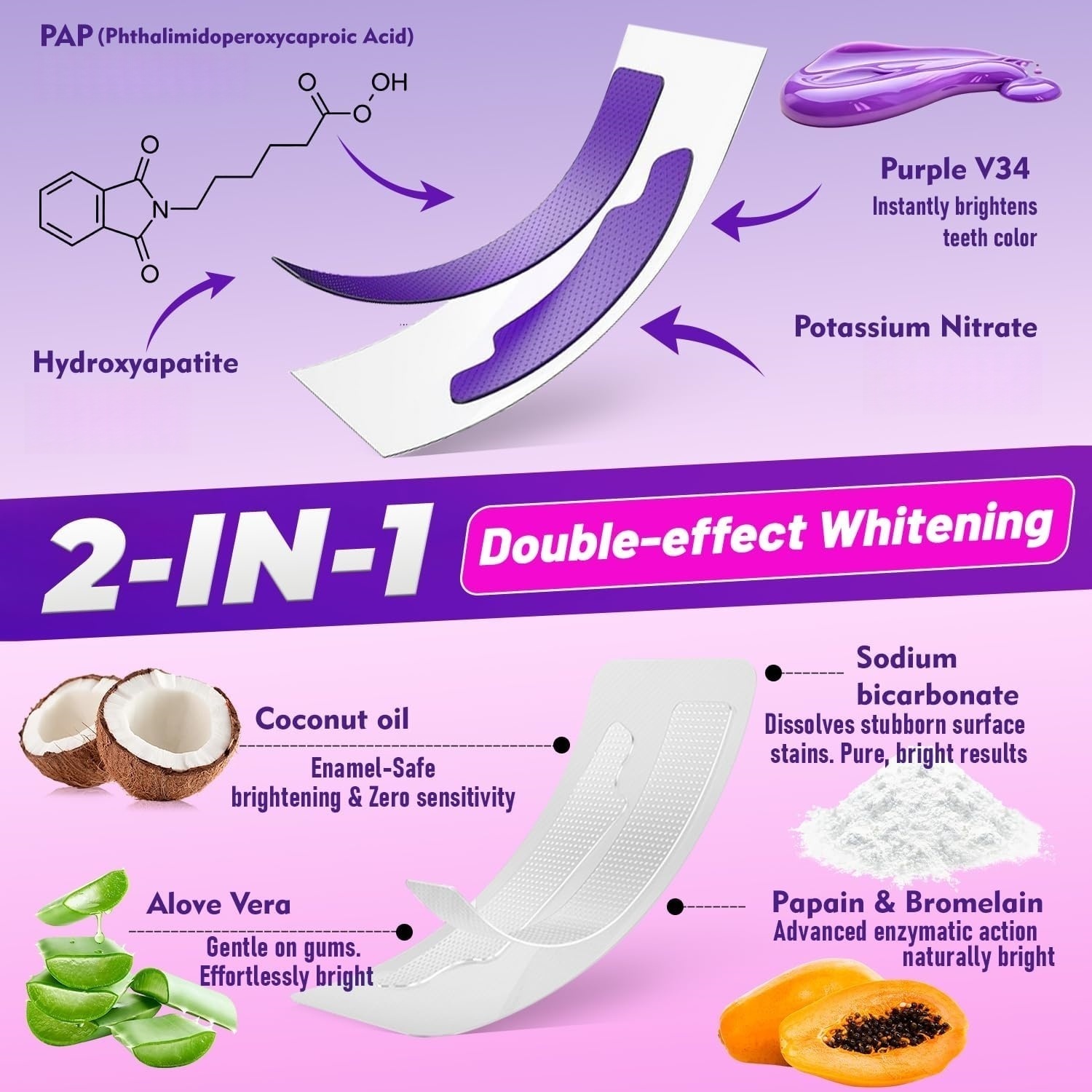 1/7 Pairs Teeth Whitening Stri - đánh giá và giá Teeth Whitening Strips Crest