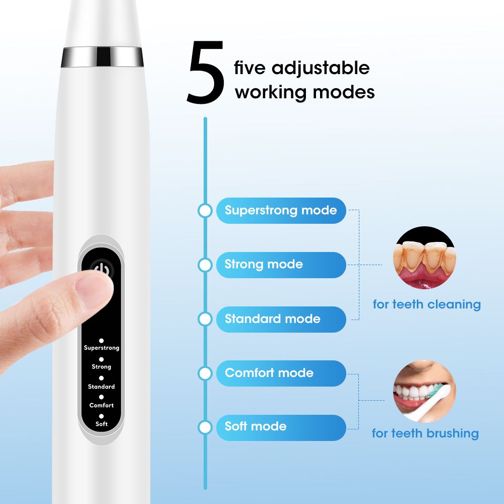 Điện Sonic Nha Khoa Giải Tích  - đánh giá và giá Teeth Whitening Mouthwash