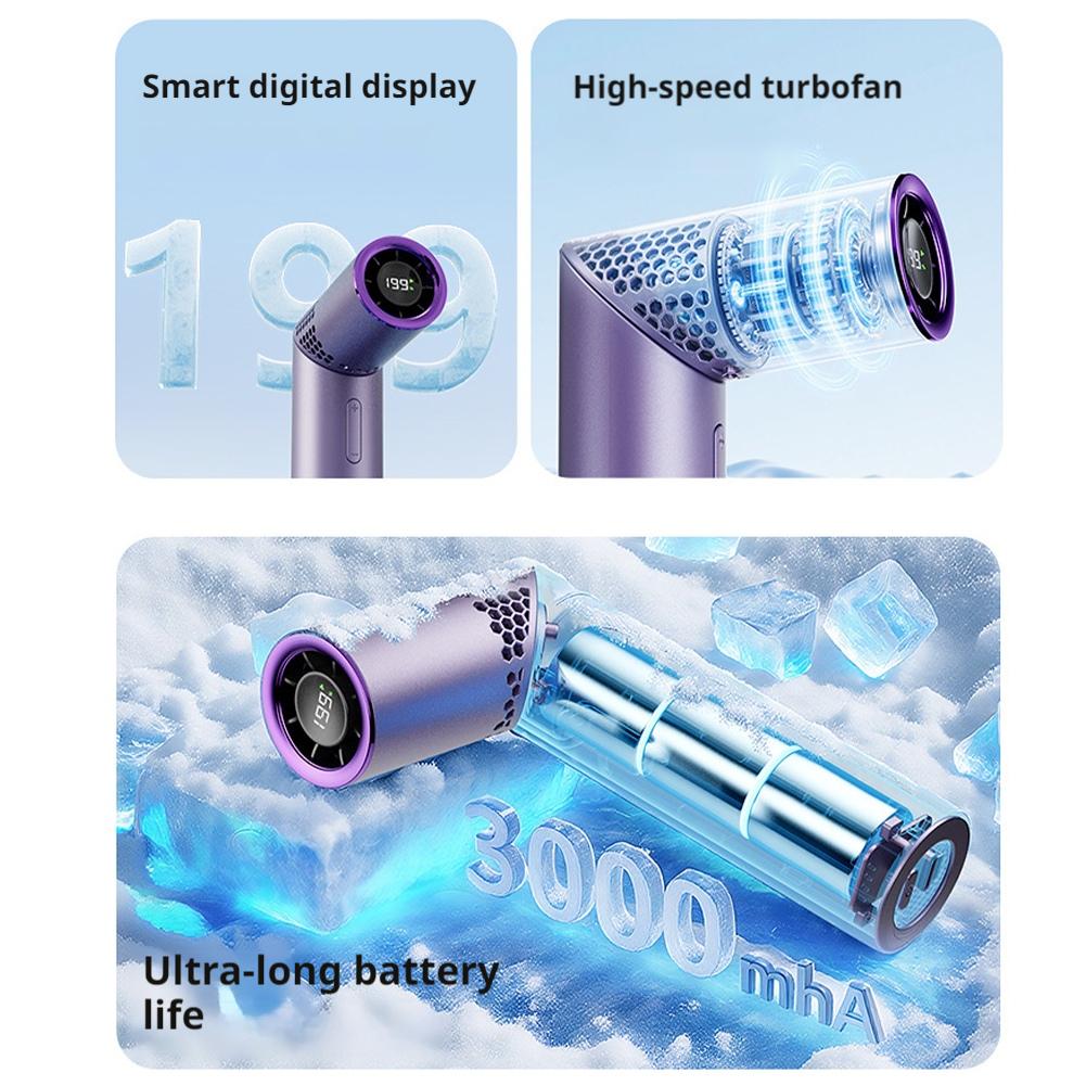 Foldable Handheld Small Fan Ou - đánh giá và giá Led Mouth Tray