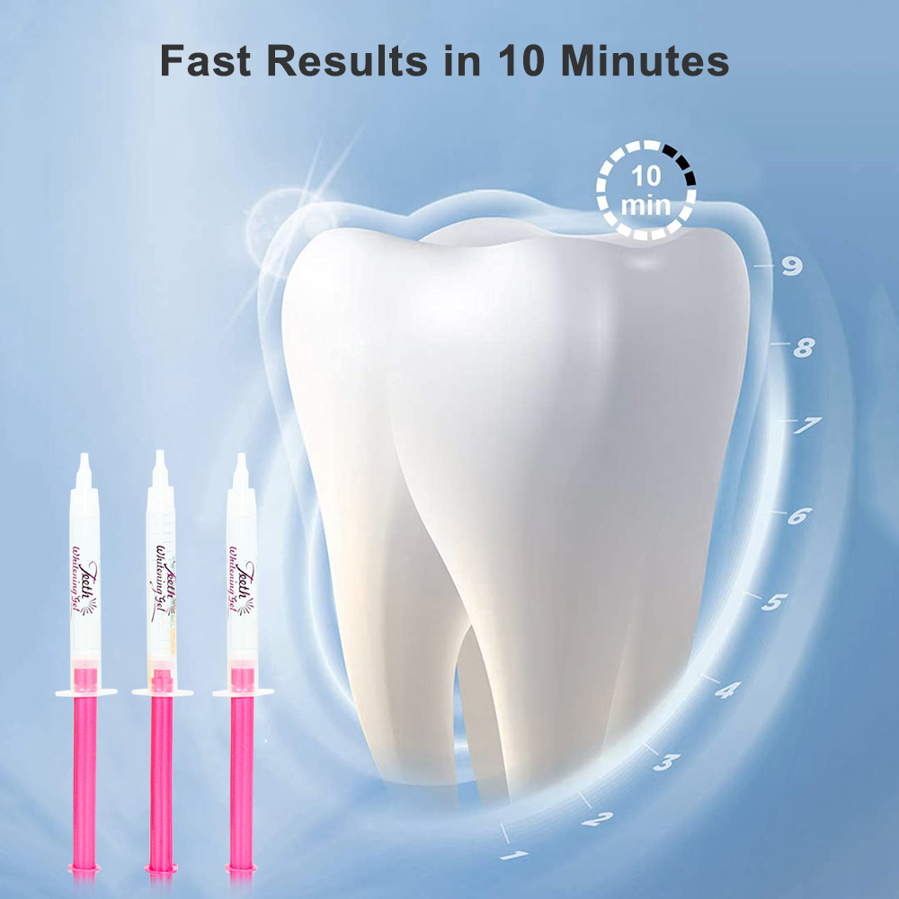 Luxsmile Làm Trắng Răng Gel Bộ - đánh giá và giá Teeth Whitening Options